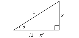 "A right triangle with angle \theta , opposite side x, hypotenuse 1, and adjacent side equal to the square root of the quantity (1 – x2)."