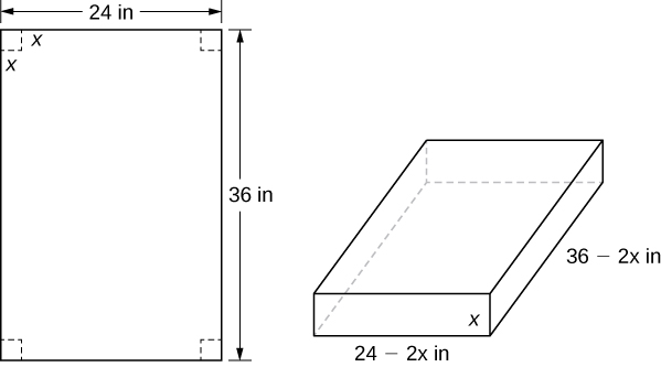 "There are two figures for this figure. The first one is a rectangle with sides 24 in and 36 in, with each corner having a square of side length x taken out of it. In the second picture, there is a box with side lengths x in, 24-2x in, and 36-2x in."
