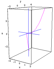 [Graphics:HTMLFiles/Curve3D_1.gif]