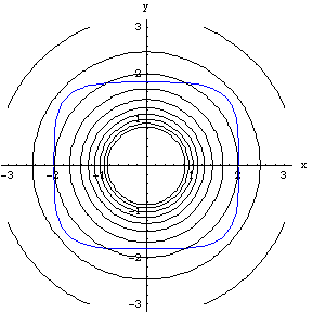 [Graphics:HTMLFiles/Lagrange_1.gif]