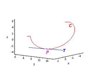 [Maple Plot]